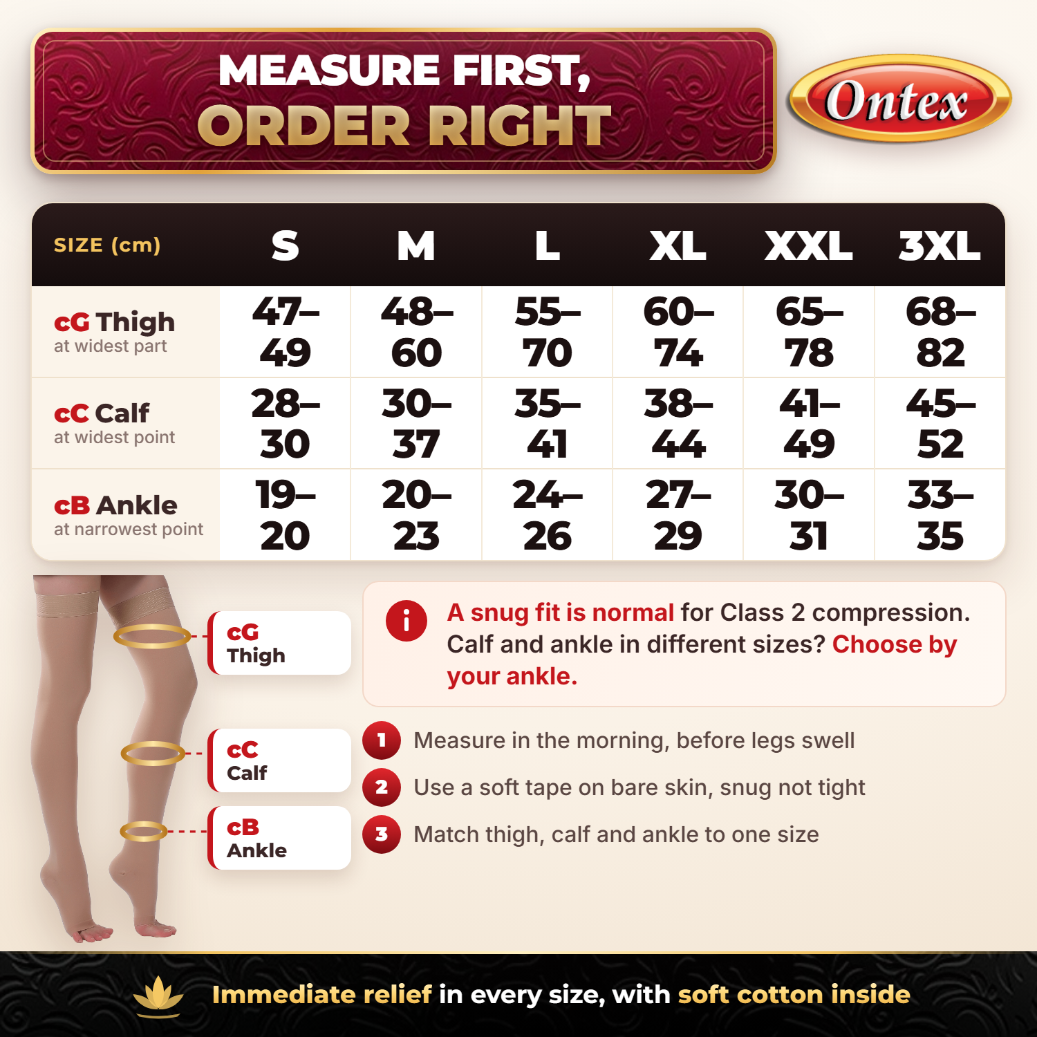 ONTEX thigh-length size chart